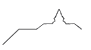 KKG Zwickau